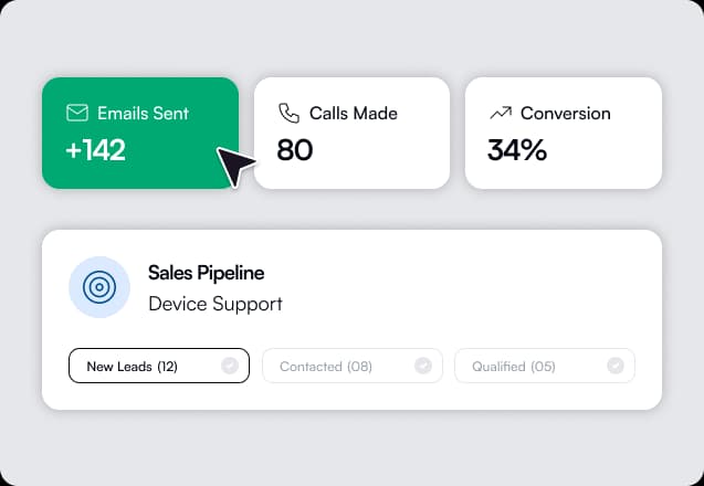 Customer Operations, Without the Busywork