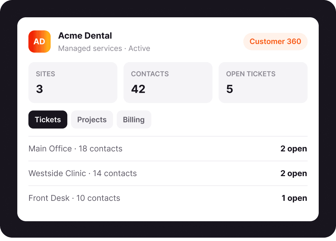 CRM Agent