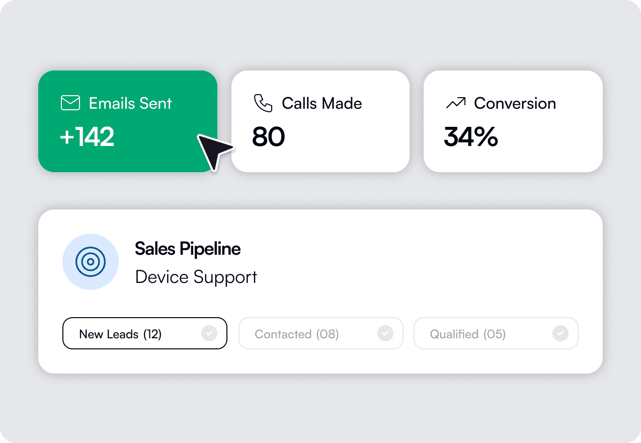 Customer Operations, Without the Busywork